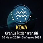 Kova Burcu: Uranüs İkizler Transiti Yorumu - 26 Nisan 2026