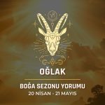 Oğlak Burcu: 2026 Boğa Sezonu Yorumu