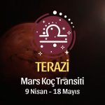 Terazi Burcu: Mars Koç Transiti Yorumu, 9 Nisan - 18 Mayıs