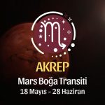 Akrep Burcu: Mars Boğa Transti Yorumu - 18 Mayıs 2026