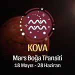 Kova Burcu: Mars Boğa Transti Yorumu - 18 Mayıs 2026