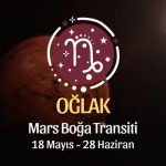 Oğlak Burcu: Mars Boğa Transti Yorumu - 18 Mayıs 2026