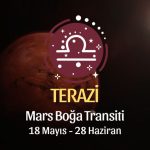 Terazi Burcu: Mars Boğa Transti Yorumu - 18 Mayıs 2026