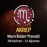 Akrep Burcu: Mars İkizler Transiti Burç Yorumu - 28 Haziran 2026