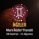 İkizler Burcu: Mars İkizler Transiti Burç Yorumu - 28 Haziran 2026