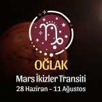 Oğlak Burcu: Mars İkizler Transiti Burç Yorumu - 28 Haziran 2026