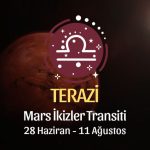 Terazi Burcu: Mars İkizler Transiti Burç Yorumu - 28 Haziran 2026