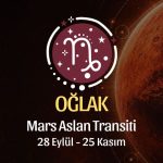 Oğlak Burcu: Mars Aslan Transiti Burç Yorumu